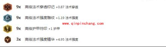 LOL新版本刀妹怎么打？几个能够克制刀妹的英雄介绍