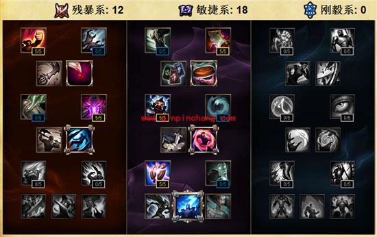 LOL新版本刀妹怎么打?几个能够克制刀妹的英雄介绍