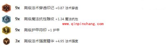 LOL新版本刀妹怎么打?几个能够克制刀妹的英雄介绍