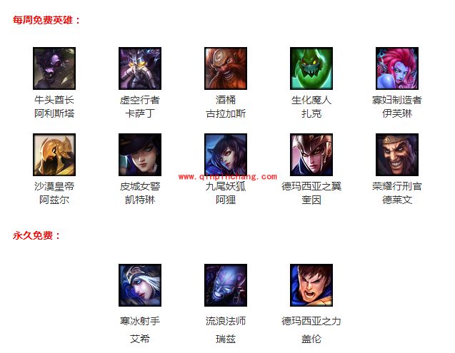 英雄联盟12月4日周免英雄有哪些?LOL12月4日周免英雄介绍