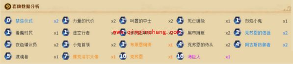 炉石传说克苏恩卡组推荐 克苏恩卡组搭配详解攻略