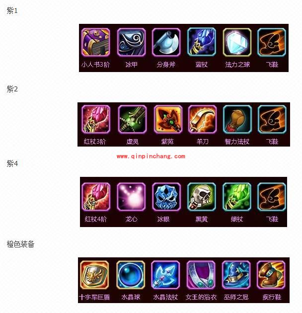 刀塔传奇牛头酋长进阶装备大全 牛头酋长装备怎么进阶