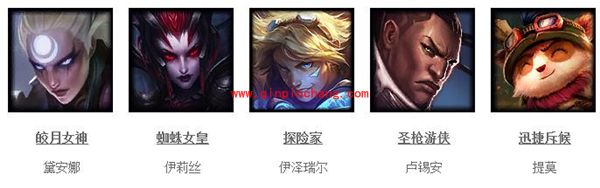 LOL4月15日周免英雄有哪些 本周免费英雄介绍