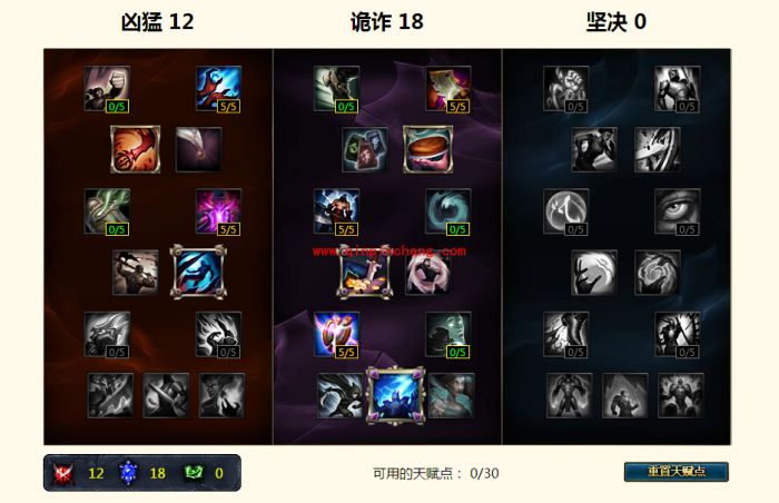 英雄联盟S6牛头上单天赋加点图分享_LOL S6牛头上单天赋符文介绍