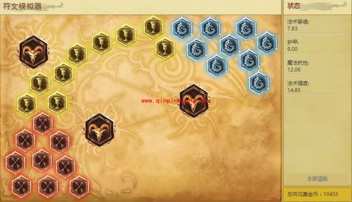 英雄联盟S6牛头上单天赋加点图分享_LOL S6牛头上单天赋符文介绍