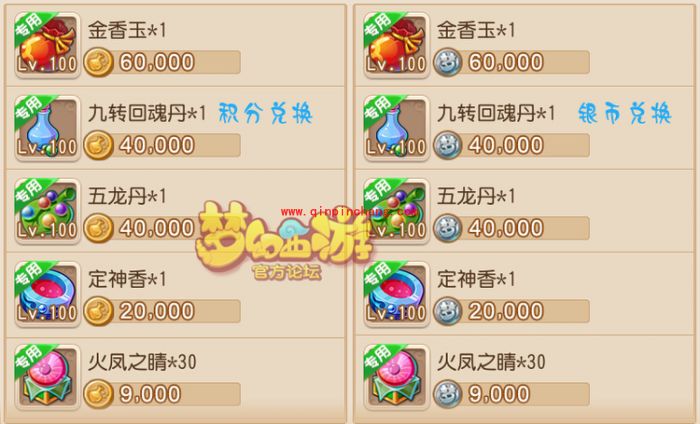 梦幻西游手游剑会群雄专用药物哪个好？兑换哪个药物最划算？