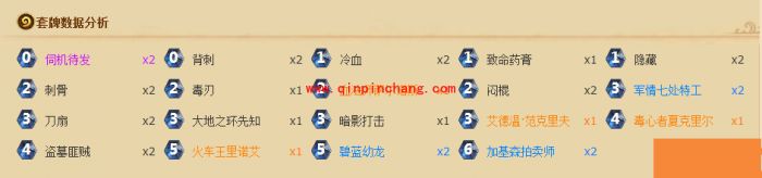 炉石传说标准模式奇迹贼卡组介绍及搭配