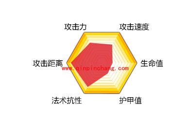 自由之战多米诺杀人厉害吗?多米诺杀人技巧视频分享