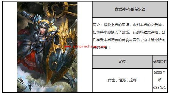 自由之战布伦希尔德技能厉害吗?布伦希尔德辅助位怎么玩最厉害?