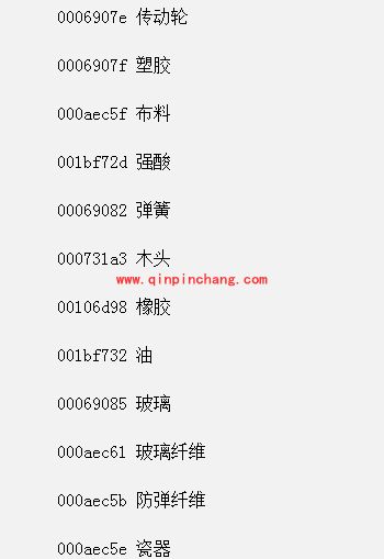 辐射4建筑材料代码有哪些？辐射4建筑材料代码大全分享