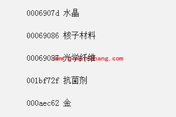 辐射4建筑材料代码有哪些？辐射4建筑材料代码大全分享