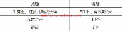 梦幻西游手游三月情谊礼包怎么领取 三月情谊礼包哪里兑换