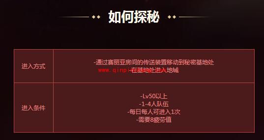 DNF超级战舰追击战玩法攻略 超级战舰追击战有什么奖励