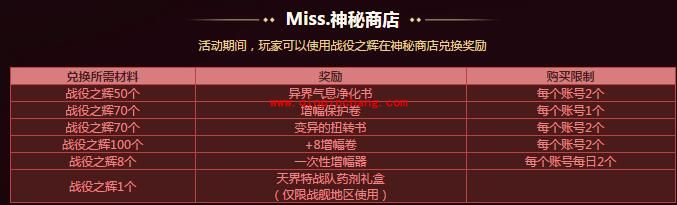 DNF超级战舰追击战玩法攻略 超级战舰追击战有什么奖励