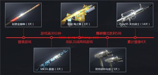 使命召唤OL军火嘉年华活动介绍