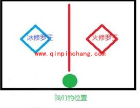 剑灵_剑灵24人本漩涡寺院老一修罗王打法介绍