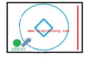 剑灵_剑灵24人本漩涡寺院老一修罗王打法介绍