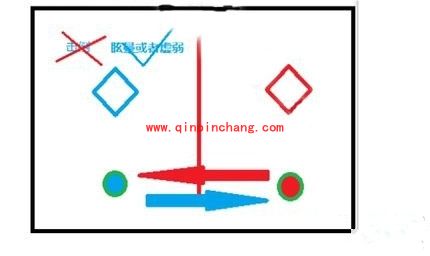 剑灵_剑灵24人本漩涡寺院老一修罗王打法介绍