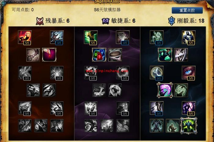 奇葩玩法系列：英雄联盟LOL S6锤石打野符文天赋加点图分享