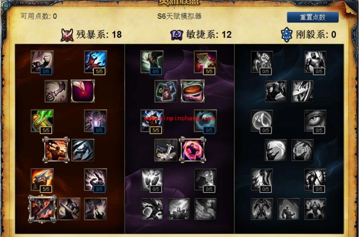 英雄联盟S6最强ADC男枪天赋加点图_LOL S6法外狂徒专属天赋符文分享