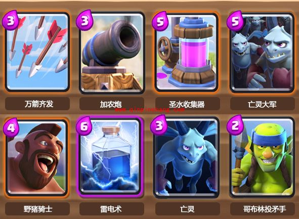 皇室战争_皇室战争闪电猪卡组怎么搭配 闪电猪最强卡组搭配推荐