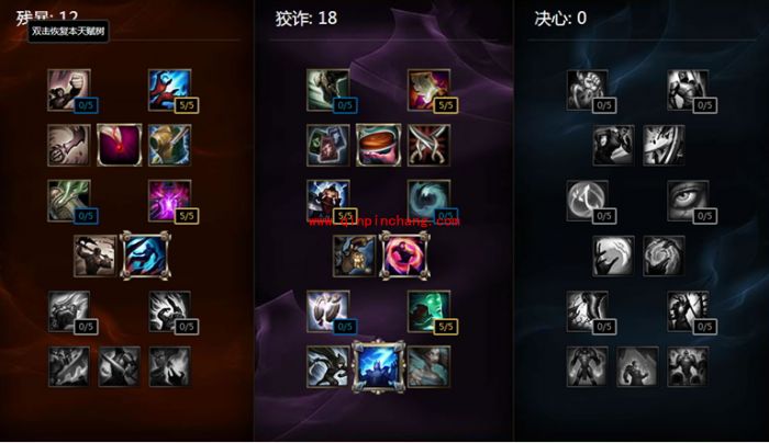 英雄联盟S6铸星龙王中单天赋怎么点?英雄联盟S6铸星龙王中单暴力天赋符文推荐