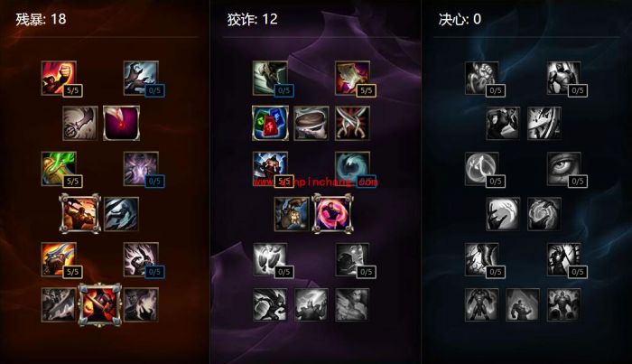 英雄联盟S6男枪打野天赋点嗜血还是热诚?S6男枪打野奇葩玩法天赋符文?