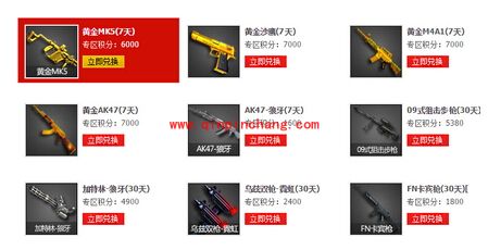 cf道聚城积分能兑换什么？Cf道聚城积分怎么兑换？