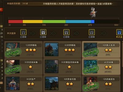 怪物猎人ol周程表奖励怎么达到?怪物猎人ol周程表介绍