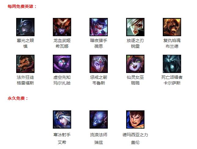 英雄联盟12月11日有哪些周免英雄？LOL 12月11日周免英雄介绍