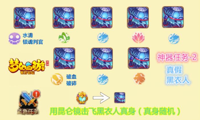 梦幻西游手游神器任务第二关怎么打 神器任务第二关快速通关攻略