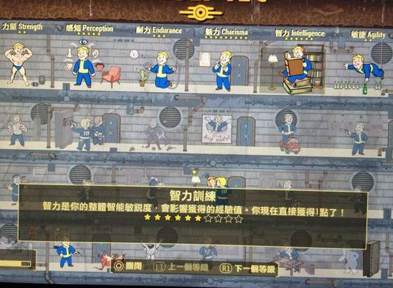 辐射4嘴炮流怎么加点?辐射4嘴炮流主什么属性?