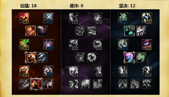 英雄联盟S6上单贾克斯怎么玩？Lol S6武器大师加点介绍