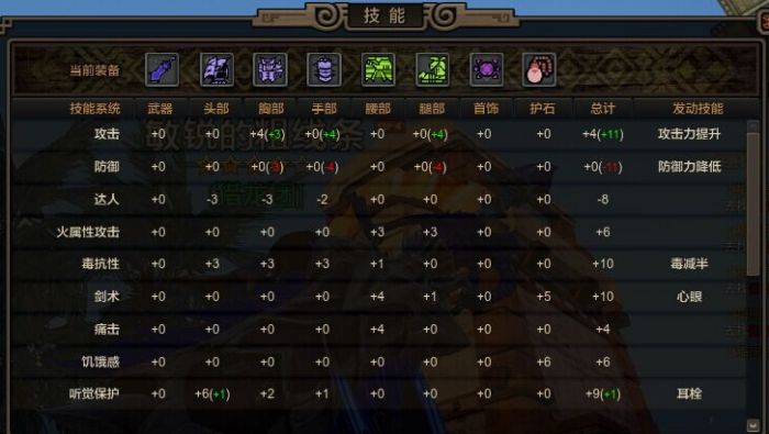 怪物猎人ol剑术心眼技能有什么效果？怪物猎人ol心眼效果介绍