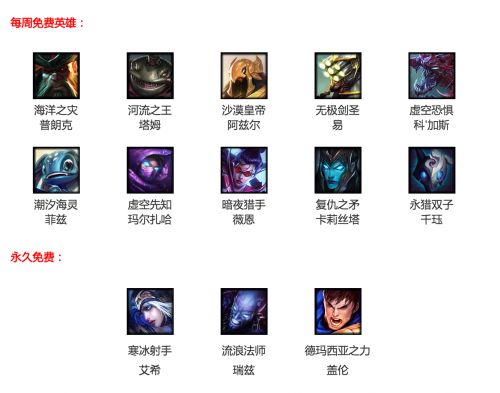 LOL4月29日周免英雄介绍 下周周免英雄查询