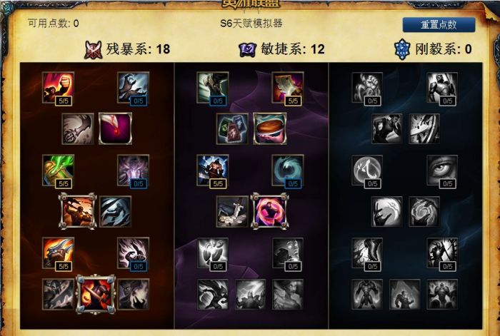 奇葩玩法系列:英雄联盟LOL S6薇恩VN打野套符文天赋加点图