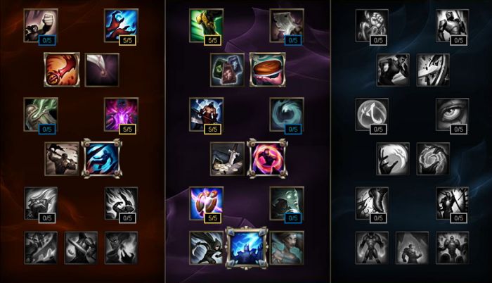 lol龙王索尔怎么出装？lol龙王索尔怎么加点？