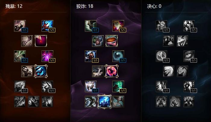 奇葩玩法系列：英雄联盟LOL S6石头人熔岩AP中单符文天赋加点图