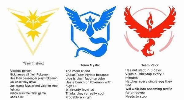 精灵宝可梦GO_精灵宝可梦GO道馆和PK玩法介绍