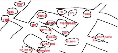 侠客风云传成都打猎在哪?侠客风云传打猎任务怎么接?