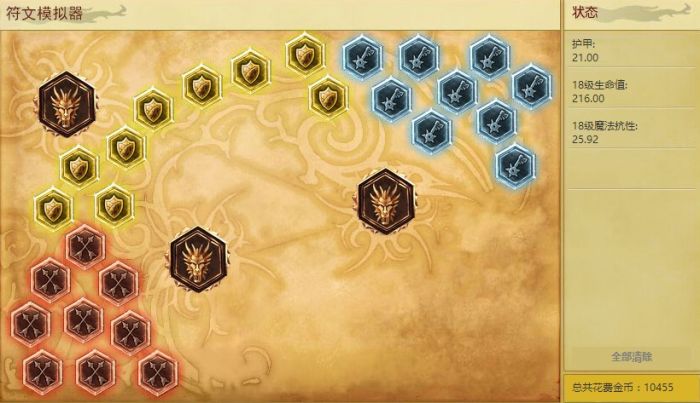 英雄联盟S6巨魔辅助天赋加点图介绍?LOL S6巨魔辅助天赋符文分享