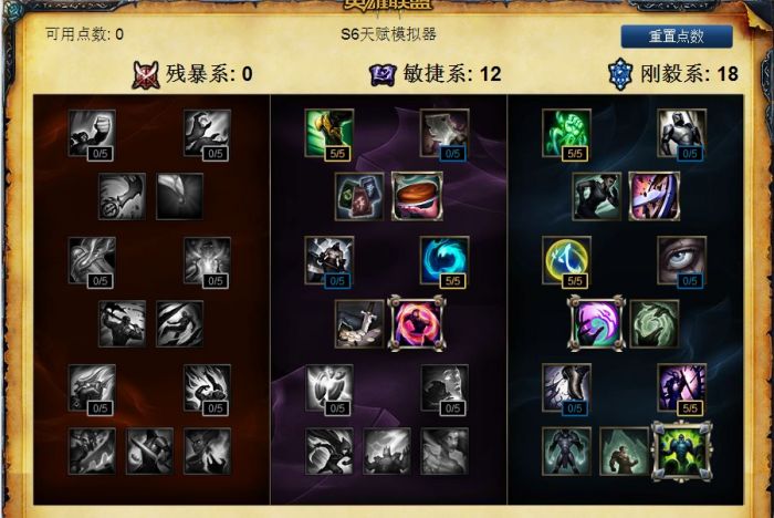 英雄联盟S6巨魔辅助天赋加点图介绍?LOL S6巨魔辅助天赋符文分享