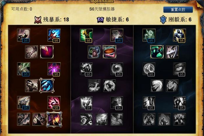 奇葩玩法系列：英雄联盟LOL龙龟AP中单符文天赋加点图