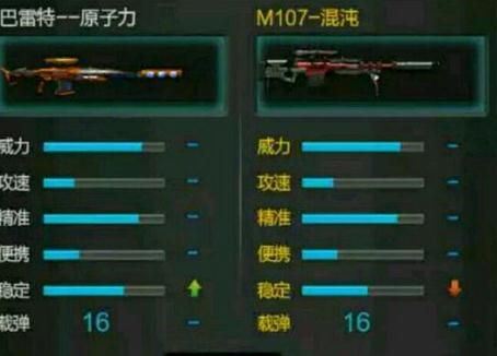 逆战新武器巴雷特原子力量介绍 巴雷特原子力量多少钱？