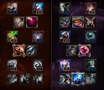 LOLS6中单阿狸怎么玩?LOLS6中单阿狸天赋出装攻略