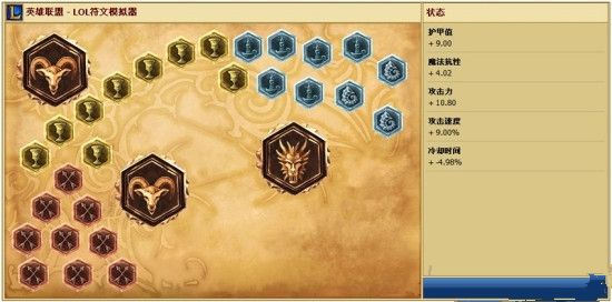 LOL6.7版本刀妹天赋符文出装加点攻略