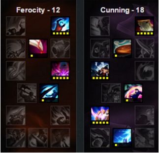 lol6.7版本中单哪些英雄厉害？lol6.7版本强势中单英雄介绍