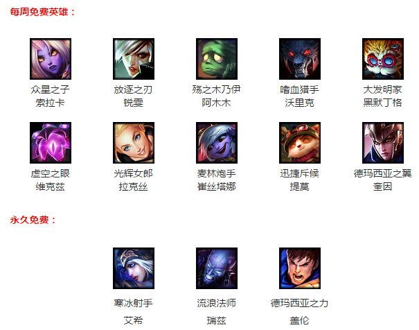 LOL5月13日周免英雄介绍 下周周免英雄查询