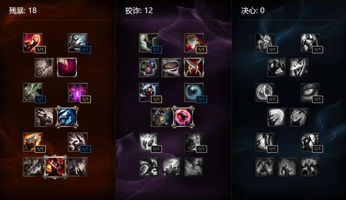 英雄联盟S6上单AD布隆怎么玩?英雄联盟AD布隆奇葩玩法符文天赋介绍