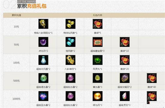 问道新服龙舟竞渡累计充值活动